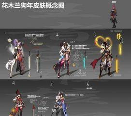 守夜人最新皮肤爆料图片,神秘黑暗风格，视觉盛宴即将开启  第1张